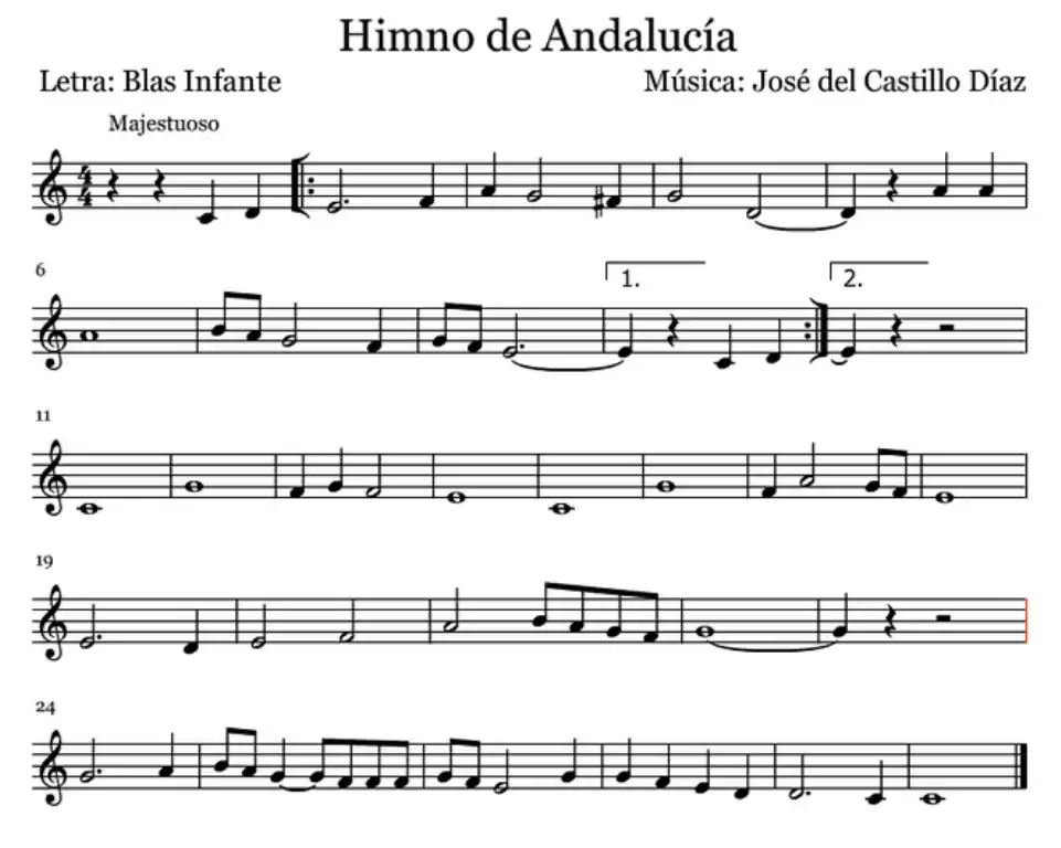 ¿Quién canta ‘Kilómetro Sur’? El himno electoral del PP andaluz y su impacto político