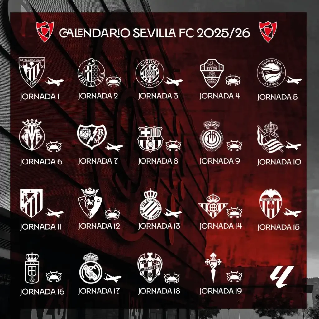 Desafíos y Estrategias del Sevilla FC en la Temporada 2025/2026