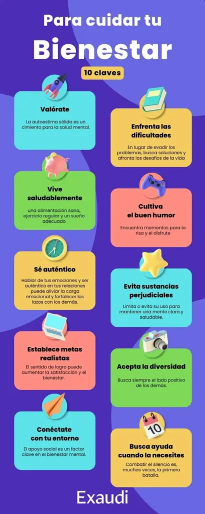 Actividades Científicamente Comprobadas para Mejorar tu Bienestar