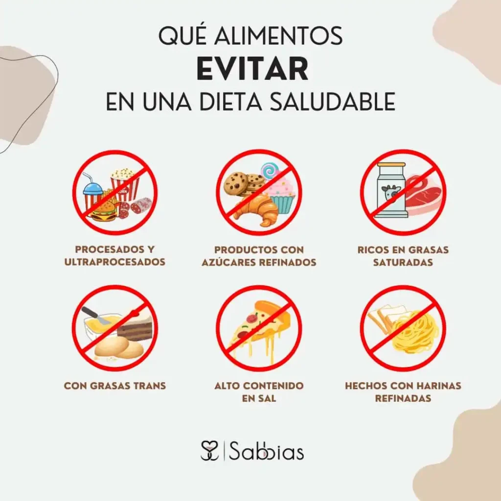 Alimentos a Evitar para Mantener una Salud Óptima