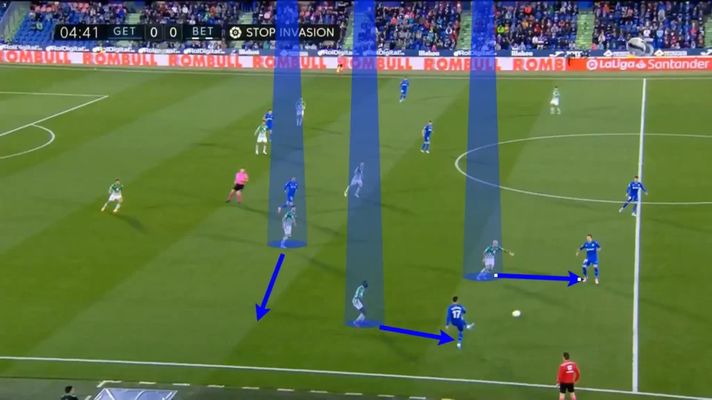 Análisis del Betis: Rigidez Táctica y Desafíos en la Temporada Actual