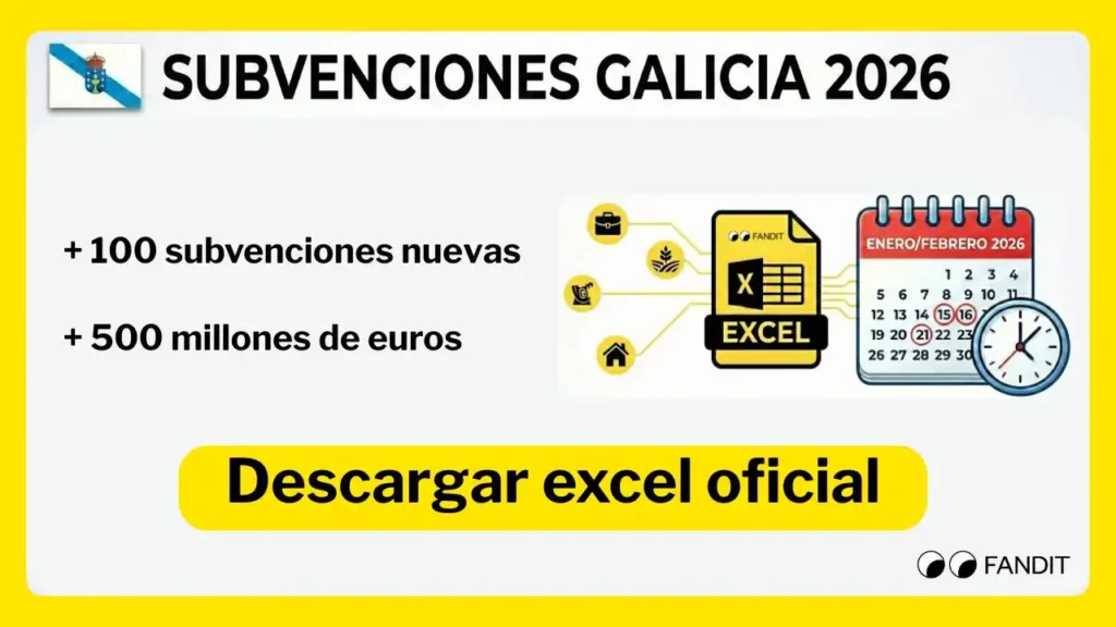 Ayudas Xunta Galicia 2026 para vivienda protegida y centros históricos