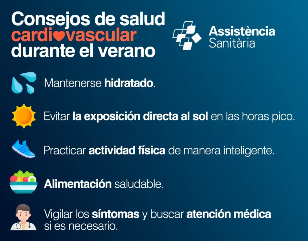 Consejos Esenciales para Cuidar la Salud Cardiovascular Durante el Verano