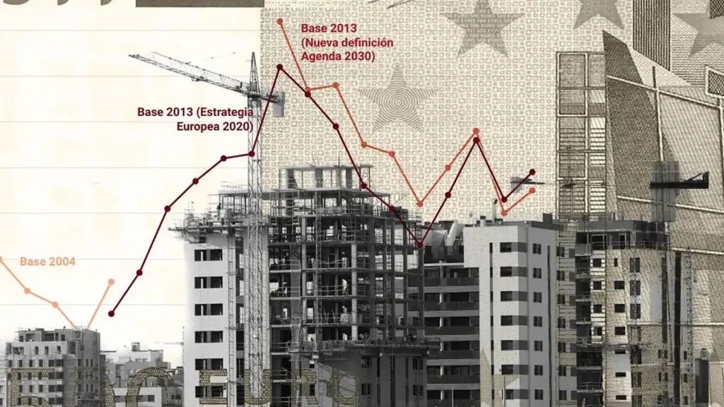 Crisis de Vivienda en España: Tensión en el Gobierno y Demandas de Cambio