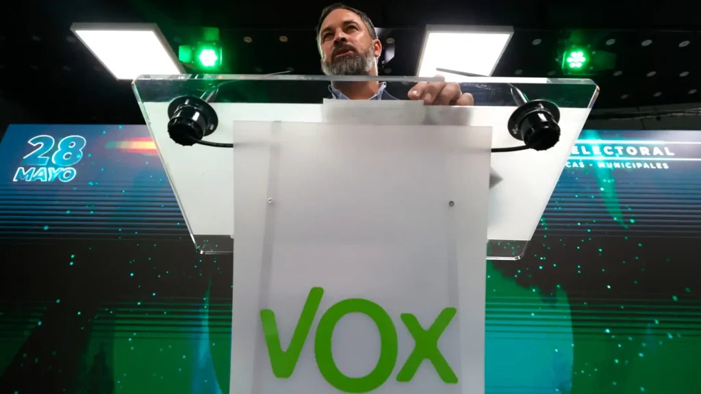 El Ascenso y Caída de Vox: Un Análisis de su Evolución Interna y Electoral
