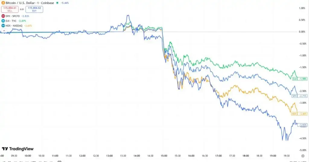 El Ascenso y Caída de las Criptomonedas: Un Análisis del Mercado Digital