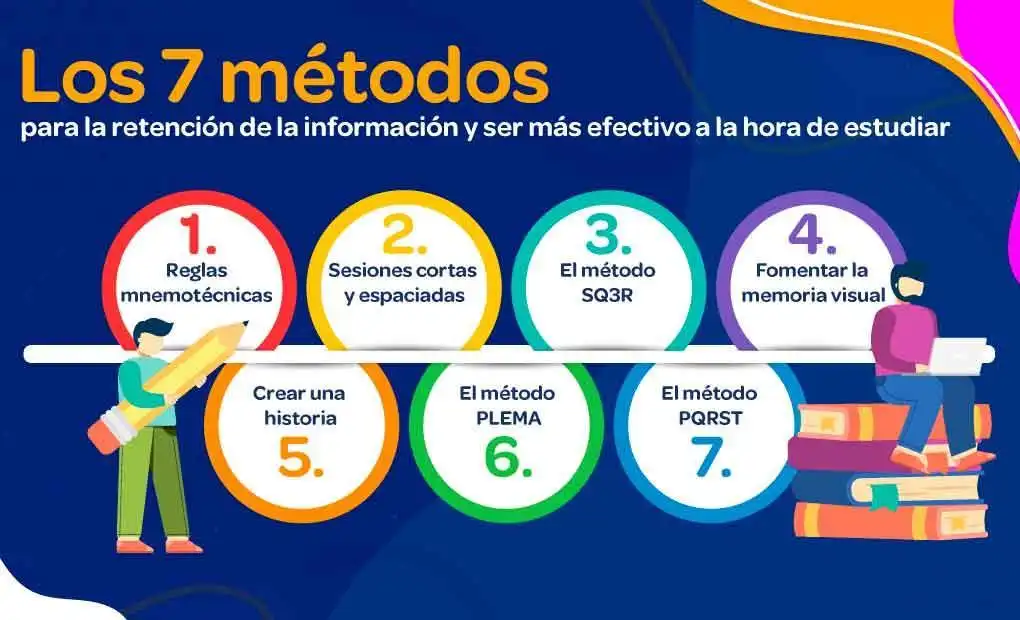 El Estrés Crónico y su Impacto en el Envejecimiento: Estrategias para Combatirlo