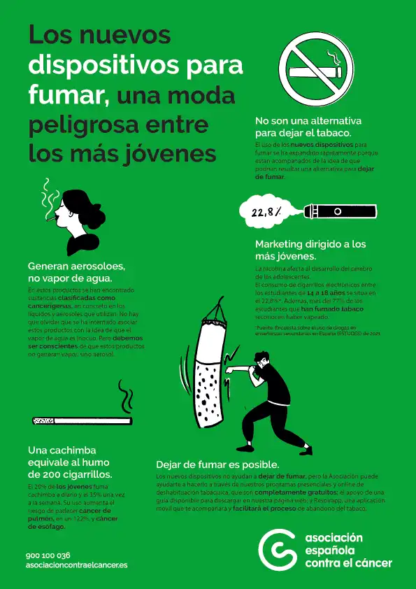 El Impacto del Ruido y el Vapeo en la Salud Durante las Celebraciones