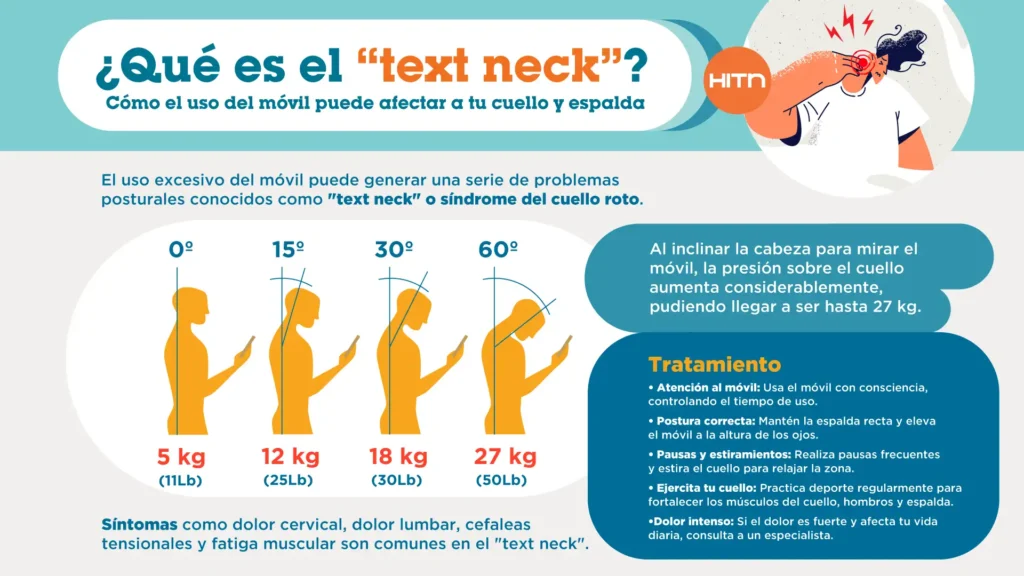 El Impacto del Uso Prolongado de Dispositivos en la Salud del Cuello
