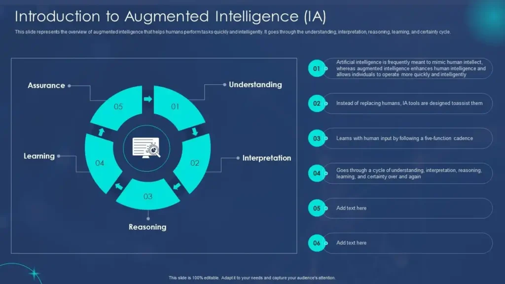 IA para mejorar la productividad: cómo la Augmented Intelligence transforma el trabajo en 2026