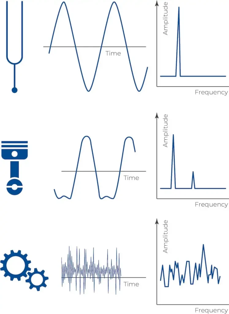Identificación biométrica por vibraciones craneales: ¿cómo funcionan las contraseñas corporales en realidad virtual?