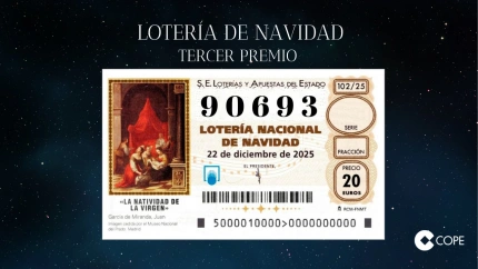 La Lotería de Navidad 2025: Premios y Alegría en Granada