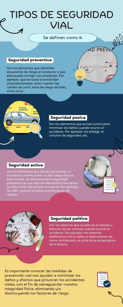 La Visión y su Impacto en la Seguridad Vial: Un Llamado a la Conciencia