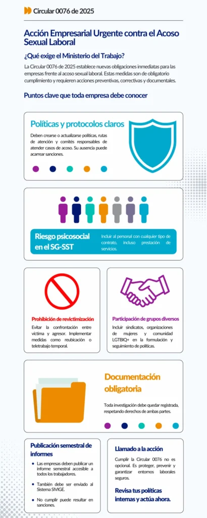 Nuevas Medidas Contra el Acoso Sexual en el Ámbito Político y Empresarial