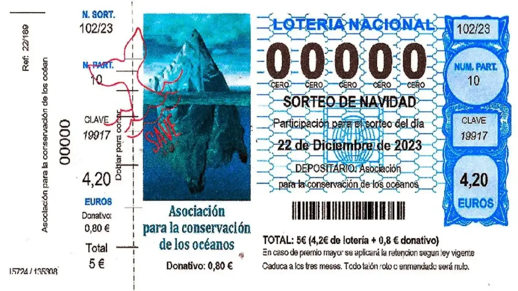 Todo lo que necesitas saber sobre la Lotería Nacional: Resultados y Reglas